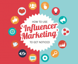Menjadikan Karyawan Sendiri Sebagai Influencer