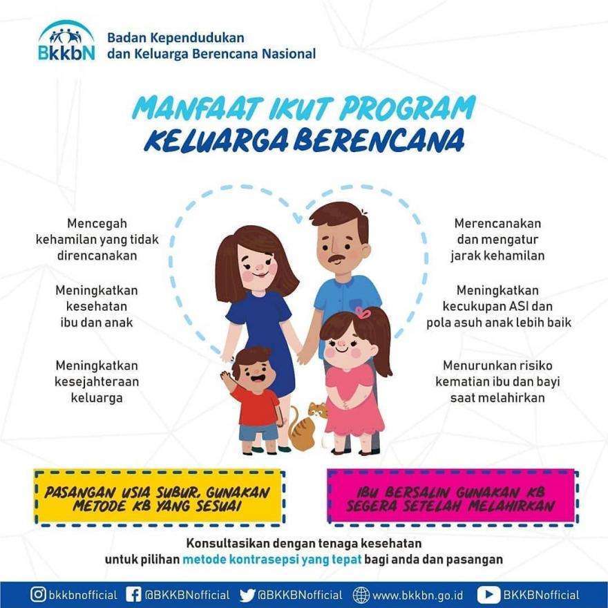 PPKBD