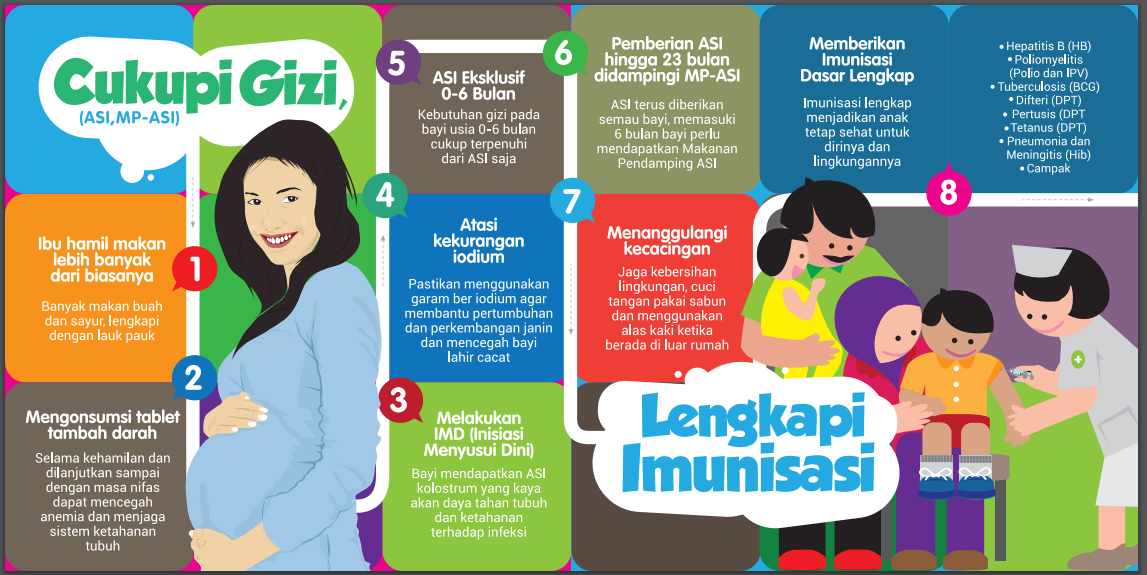 Rumah Desa Sehat