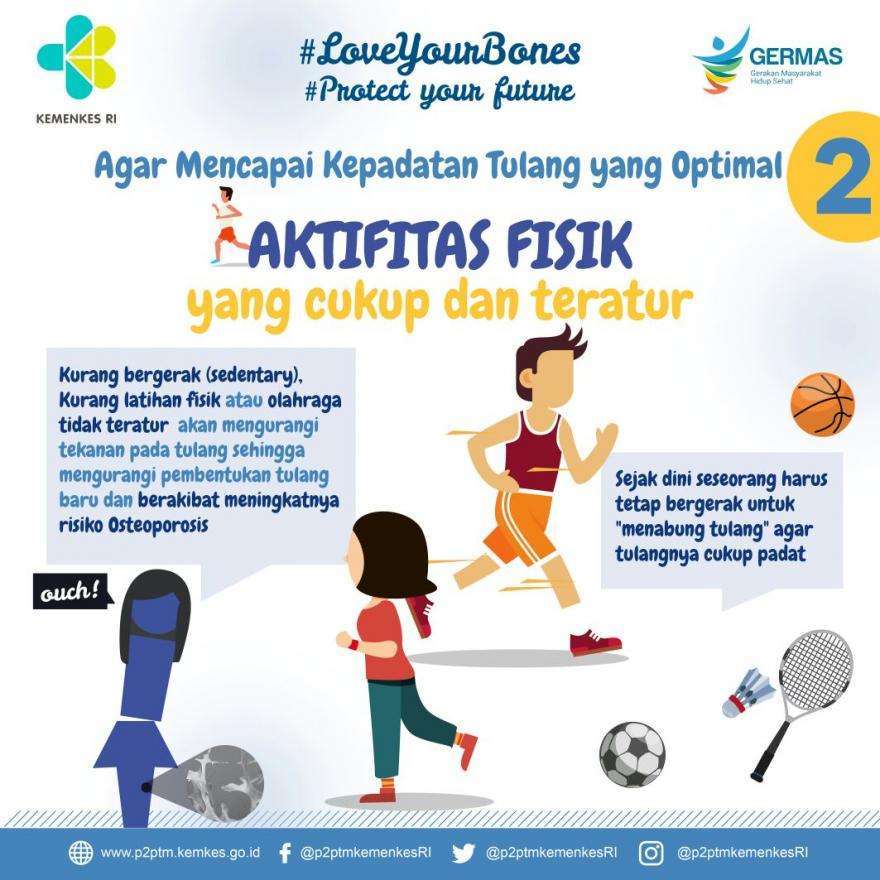 Kader Kesehatan Olahraga