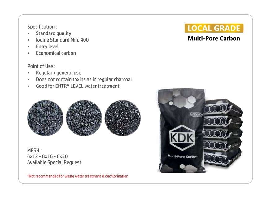 Carbon OneGallery - 2023-05-22 11:45:57