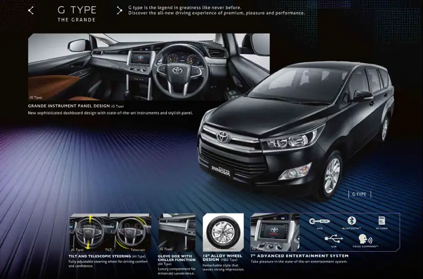 Sewa Innova Reborn Manual Rp 450.000/24 Jam Lepas Kunci Bali - Bensin Solar Diesel - Gratis Antar Jemput Airport - Dengan Supir BBM 12 Jam Rp 1.000.000 - Transfer Ke Hotel Di Kuta Canggu Seminyak Nusa