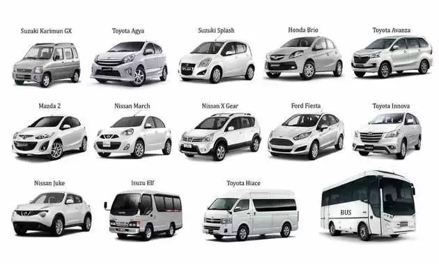 Inilah 11 City Car Paling Diminati di Indonesia 2024