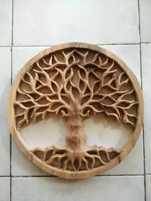 Root (Kalpataru Model)