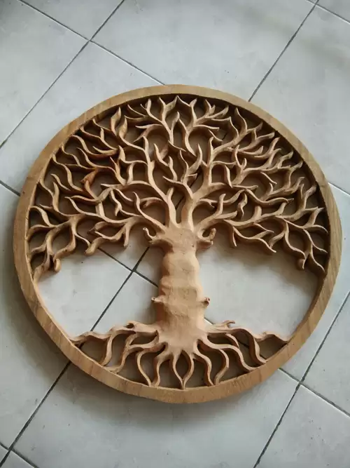 Root (Kalpataru Model)