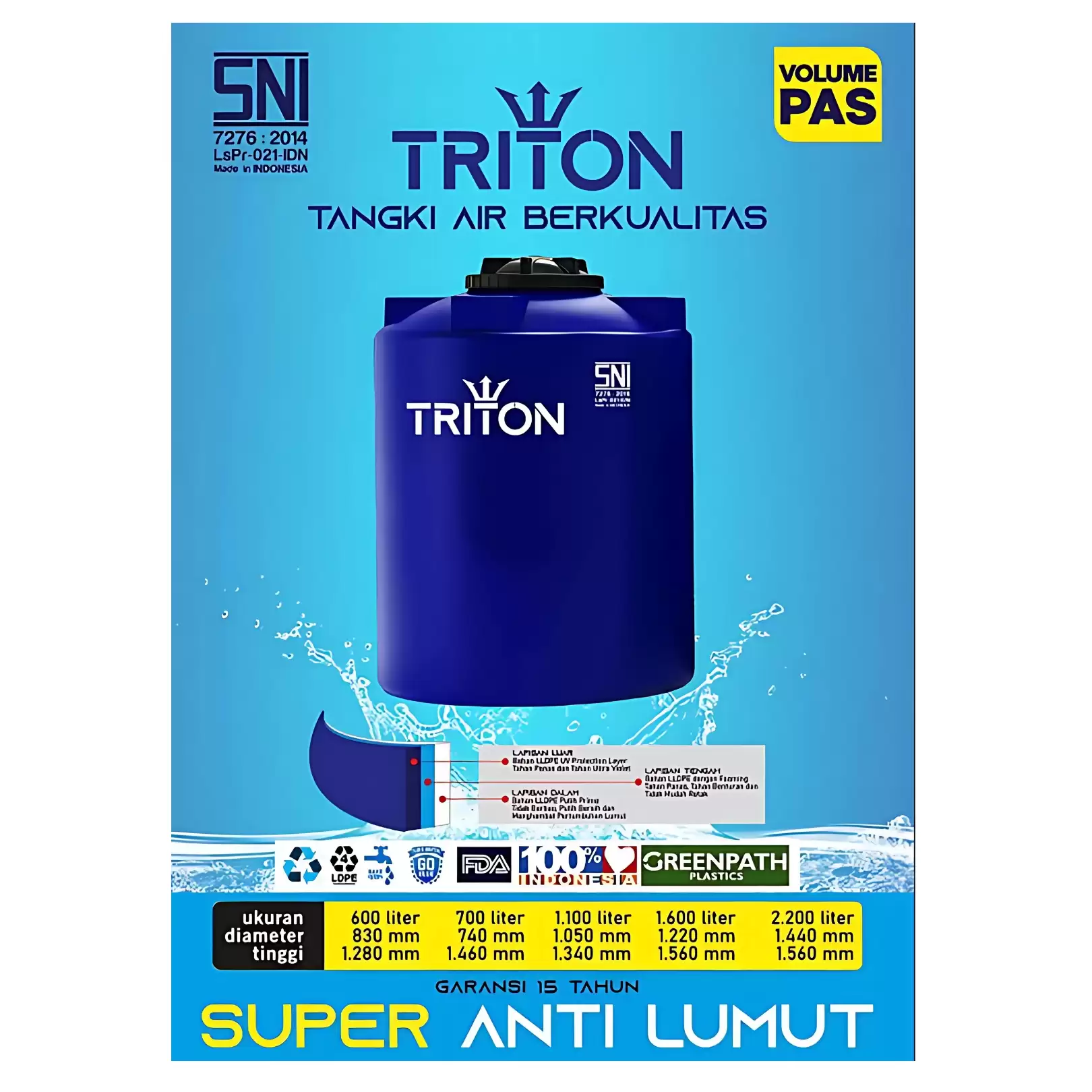 Triton Tandon Air