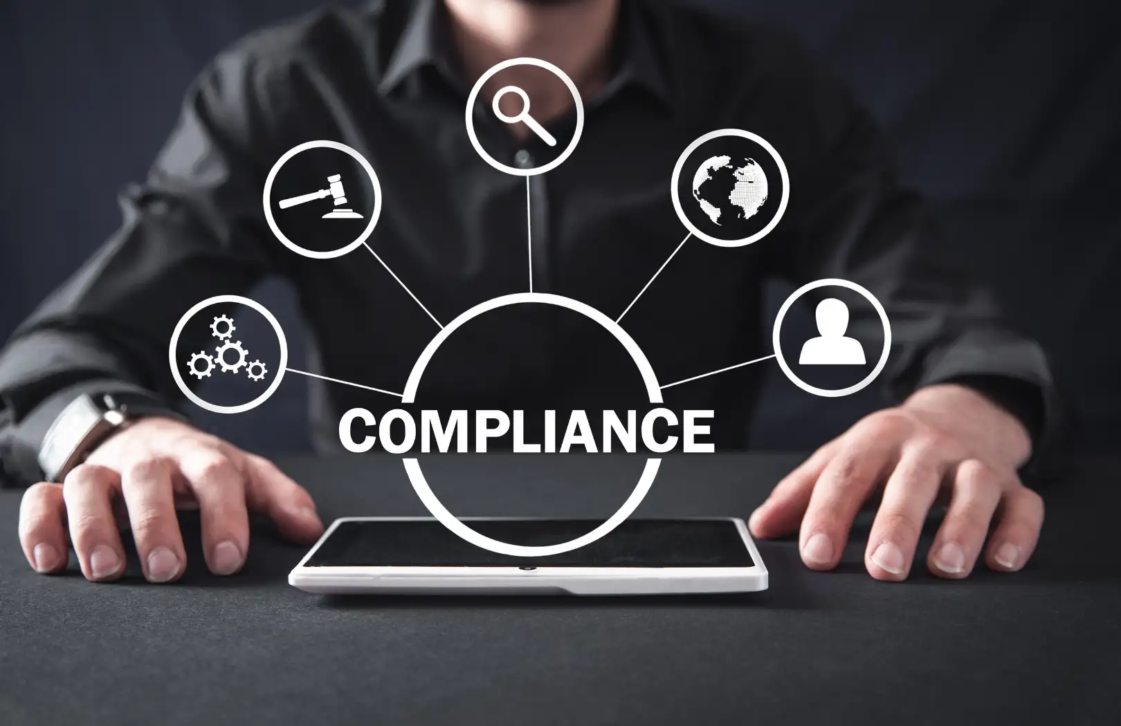 Regulatory Compliance & Risk Management