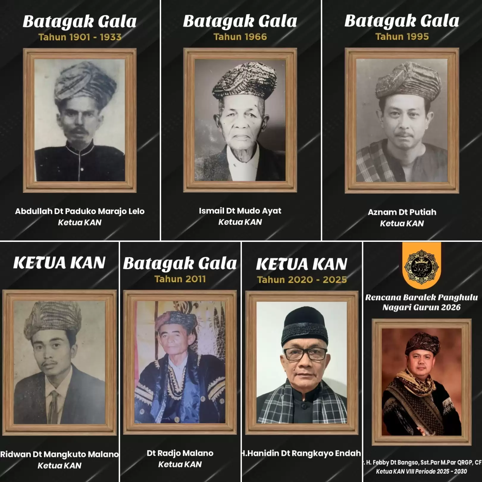 Ketua KAN dari Masa ke Masa & Alek Batagak Panghulu Nagari Gurun