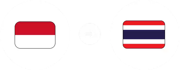 Pet Export from Indonesia to Thailand