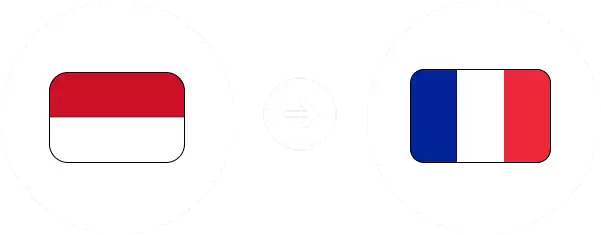 Pet Export from Indonesia to France