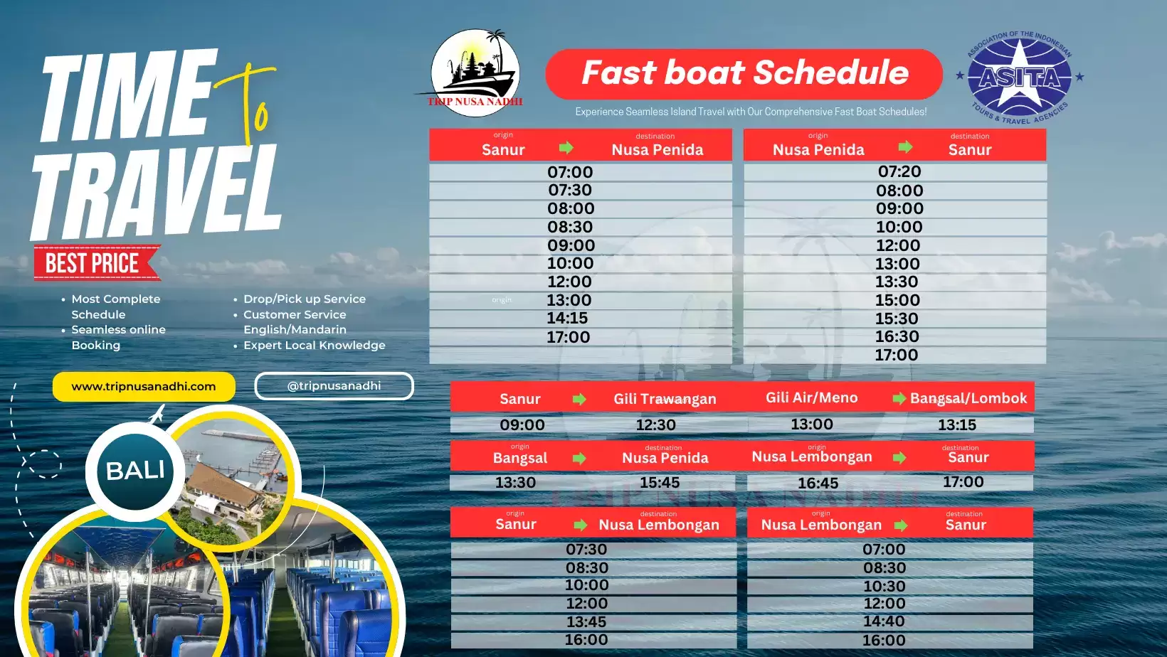 Jadwal fastboat Nusa Penida