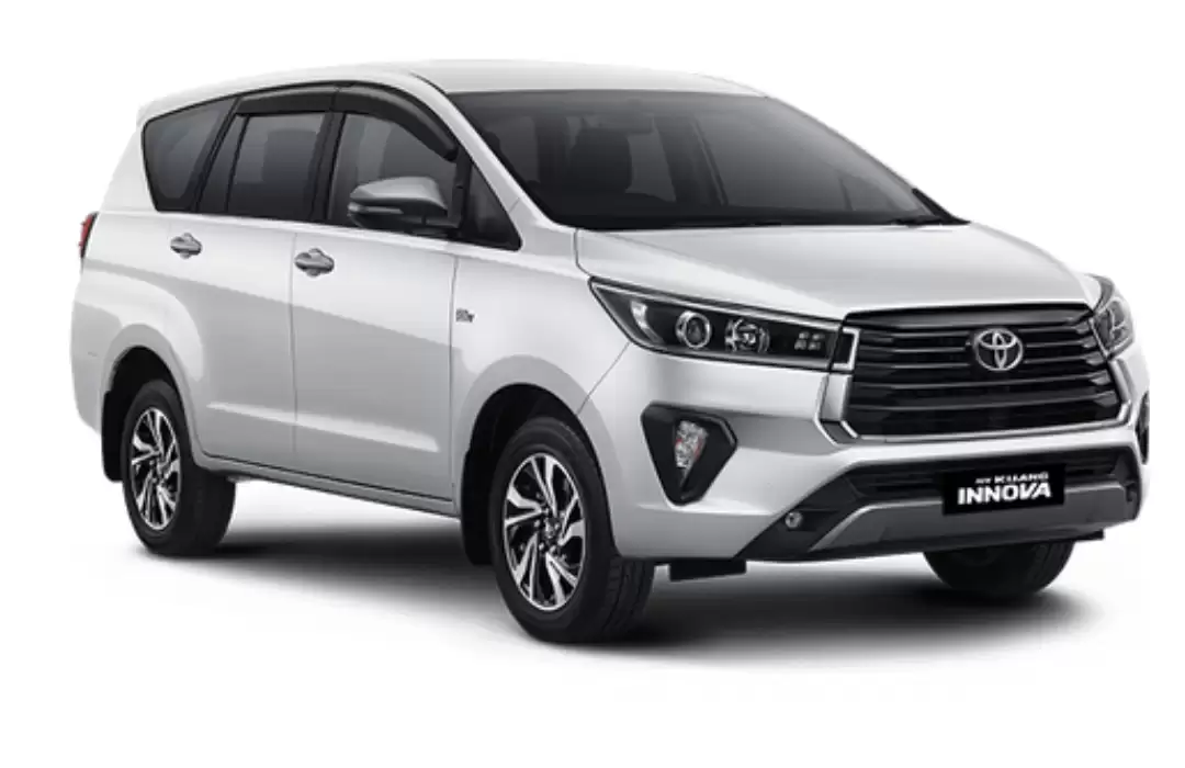 Innova Reborn Manual