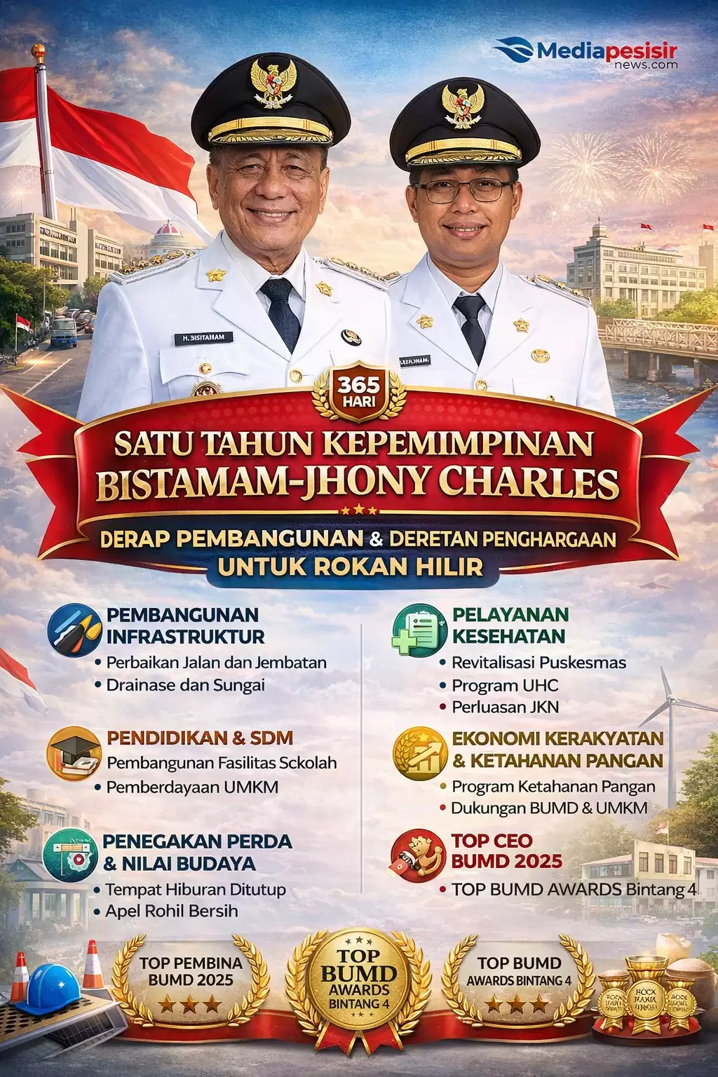 Satu Tahun Kepemimpinan Bistamam–Jhony Charles: Derap Pembangunan dan Deretan Penghargaan untuk Rokan Hilir