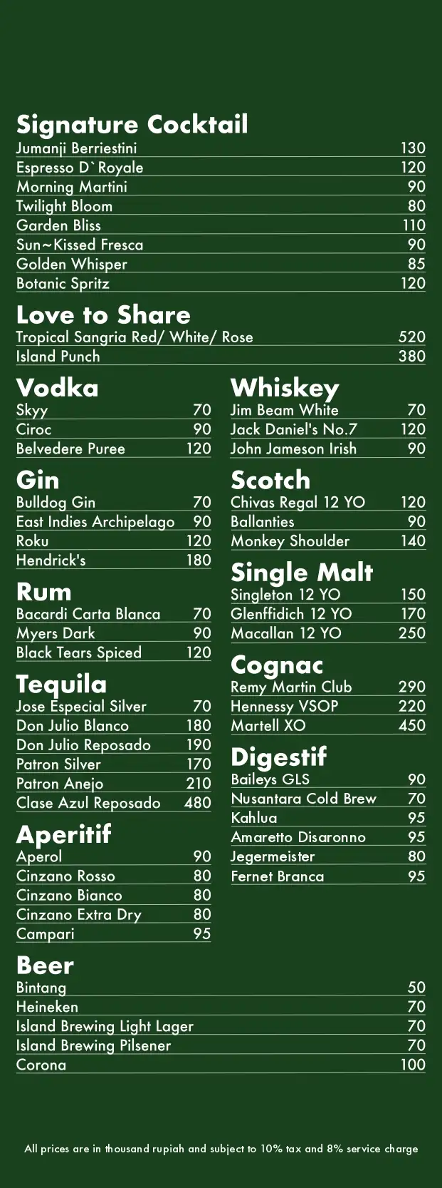 menu