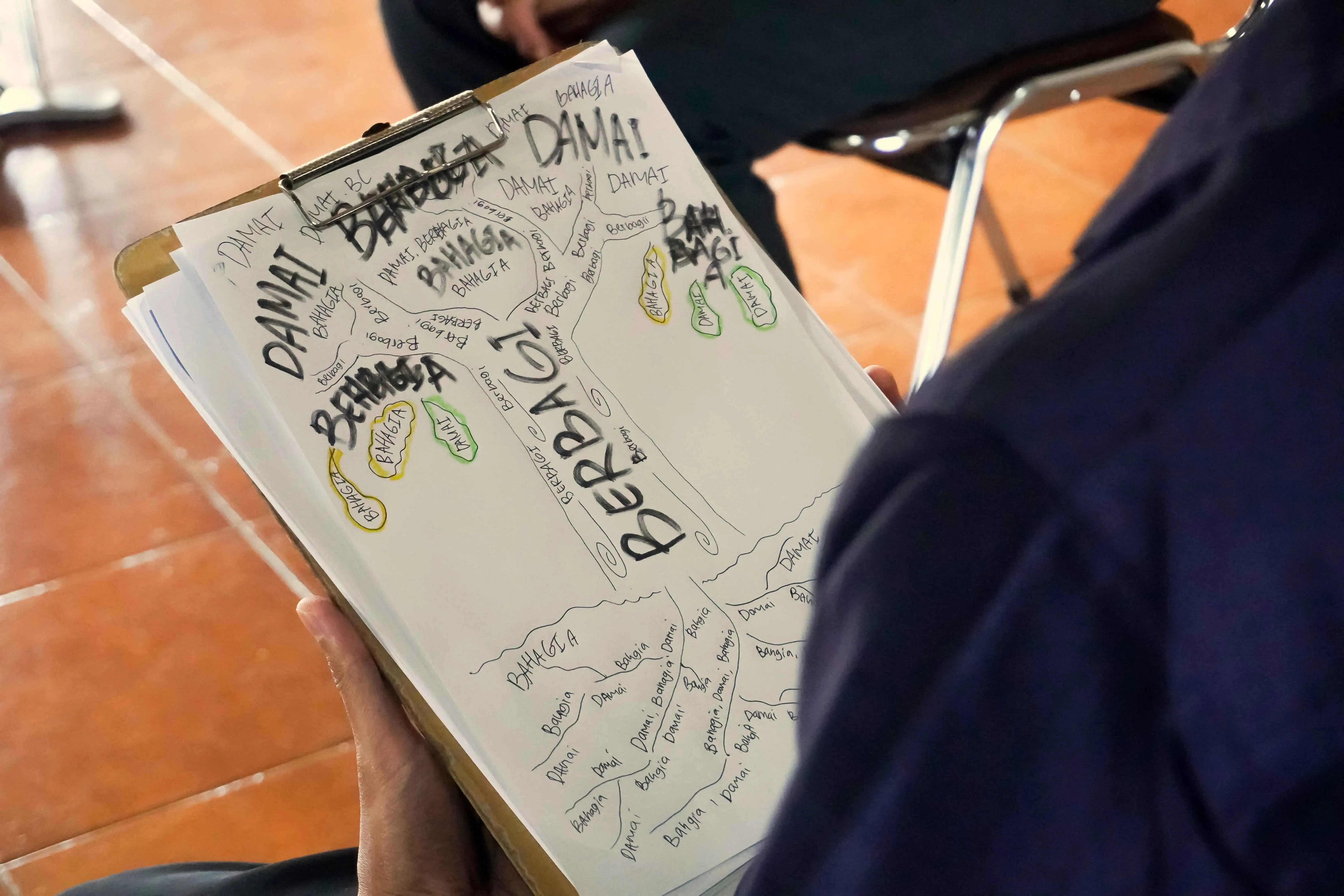 Unlock Your Best Self Workshop