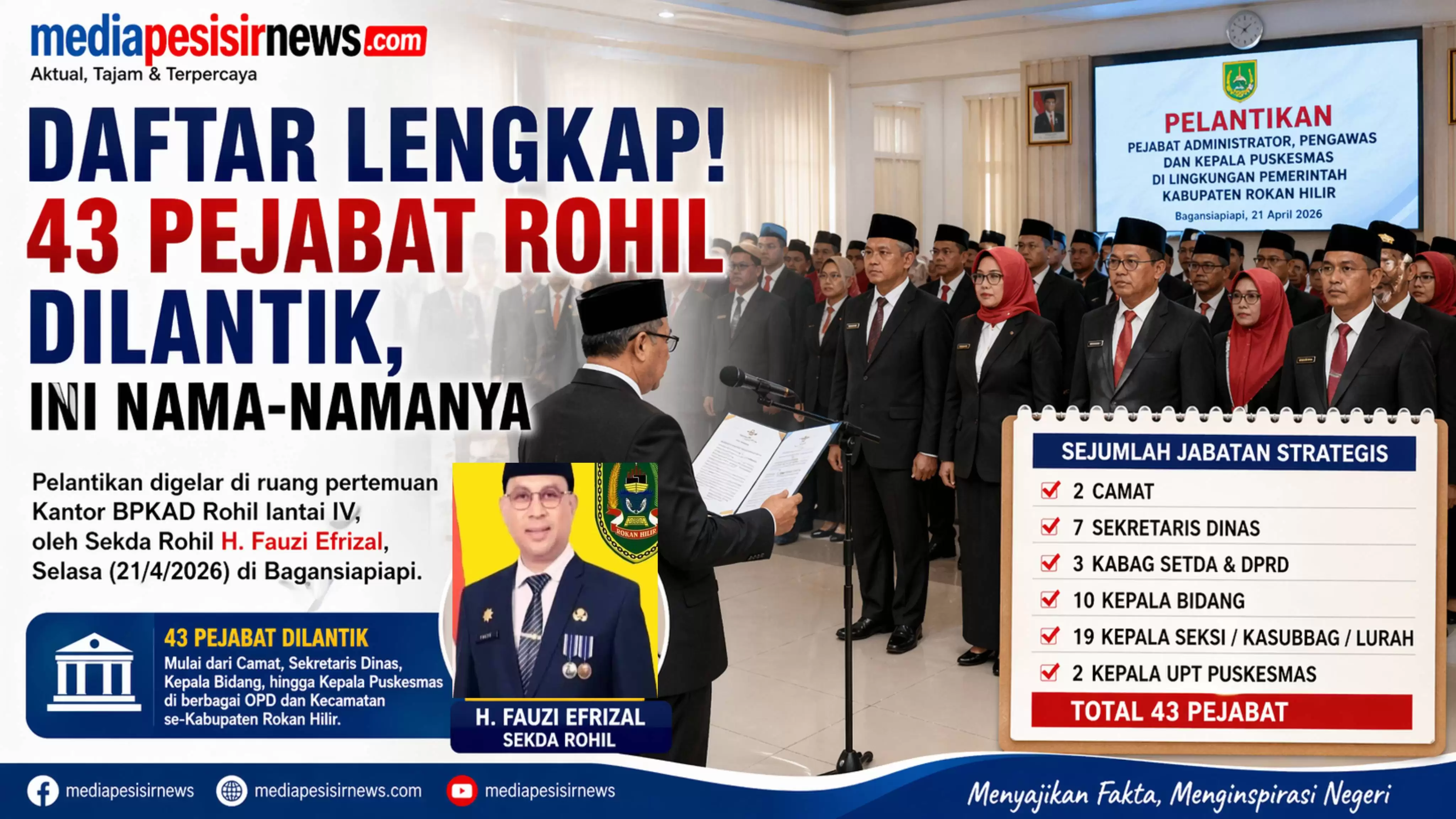 Daftar Lengkap! 43 Pejabat Rohil Dilantik, Ini Nama-namanya