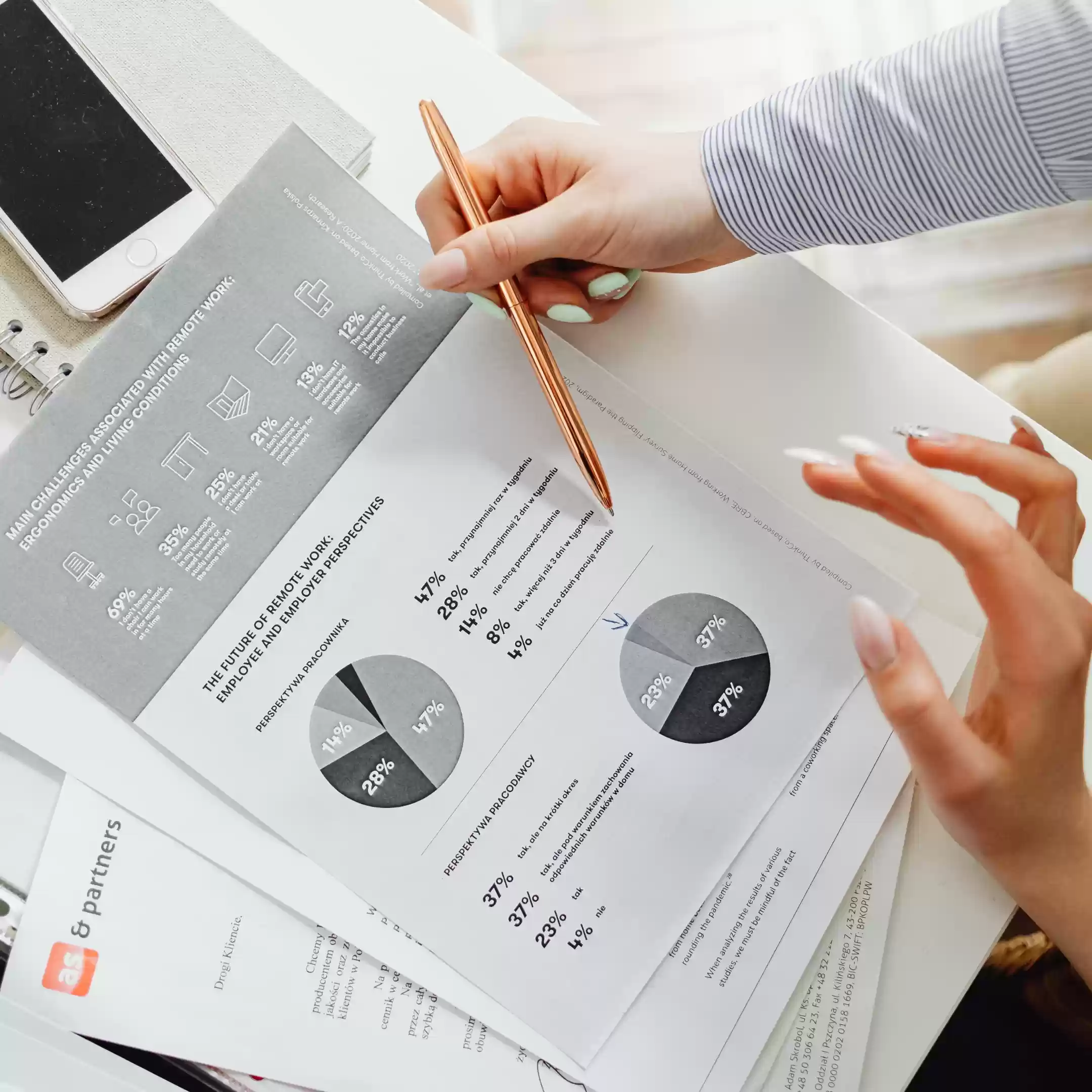 Financial Reporting