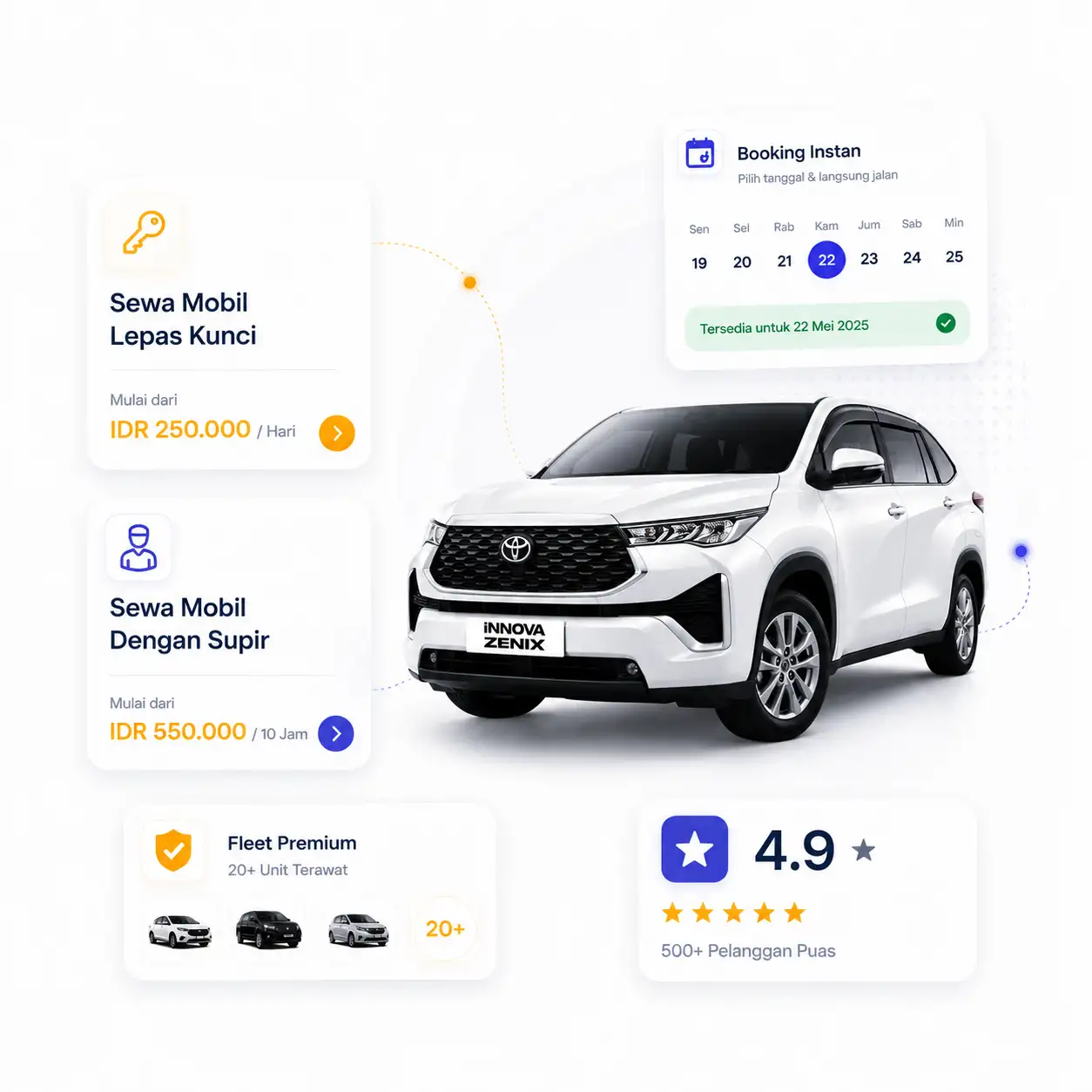 Sewa Mobil di Bali Nyaman & Aman dengan Harga Termurah