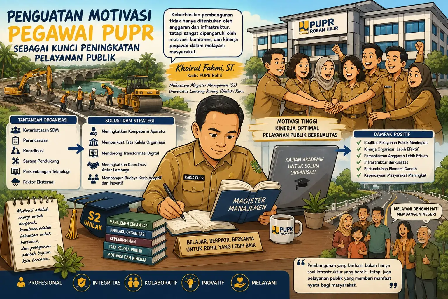 Penguatan Motivasi Pegawai PUPR Sebagai Kunci Peningkatan Pelayanan Publik