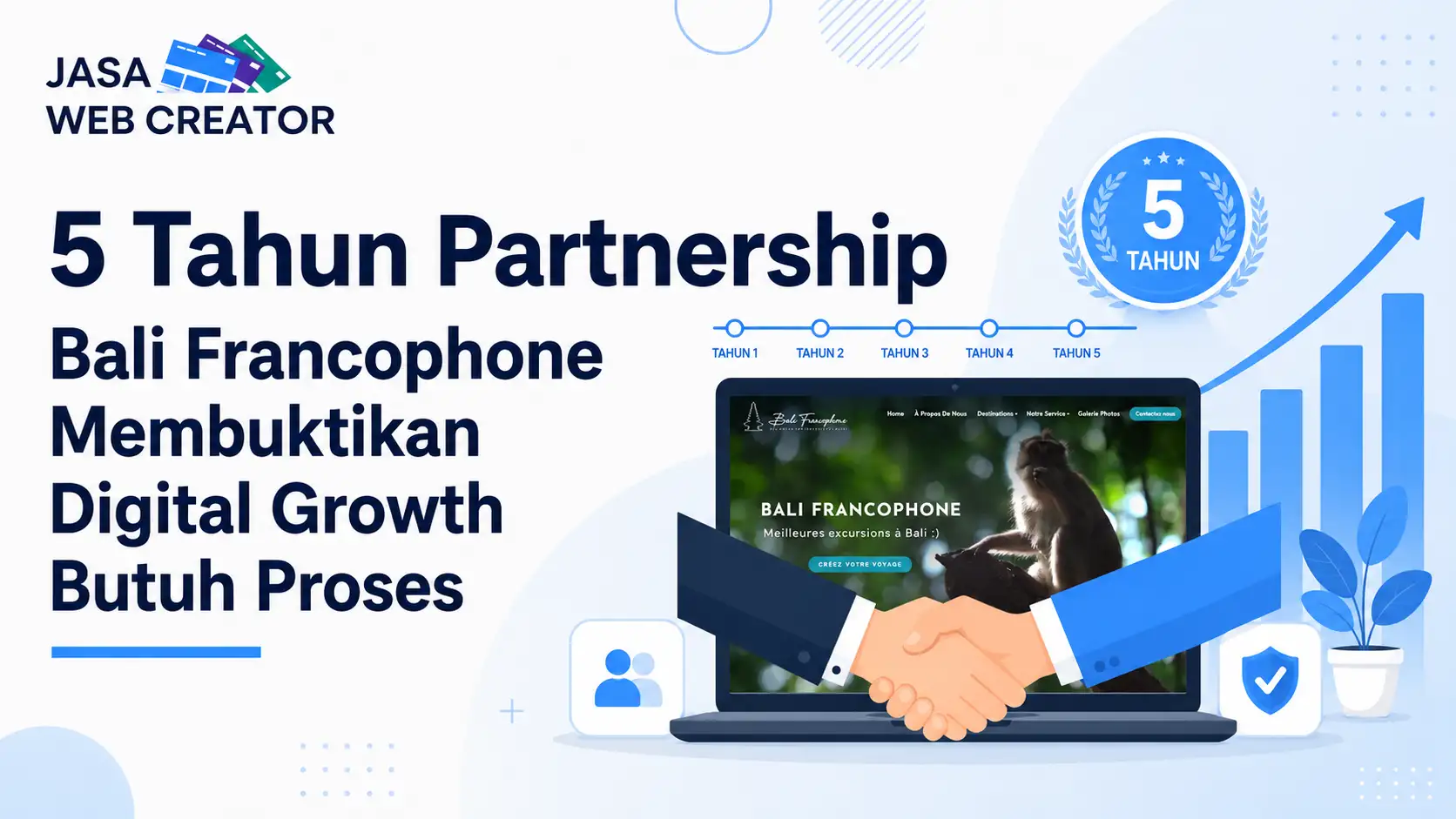 5 Tahun Partnership Bali Francophone Membuktikan Digital Growth Butuh Proses