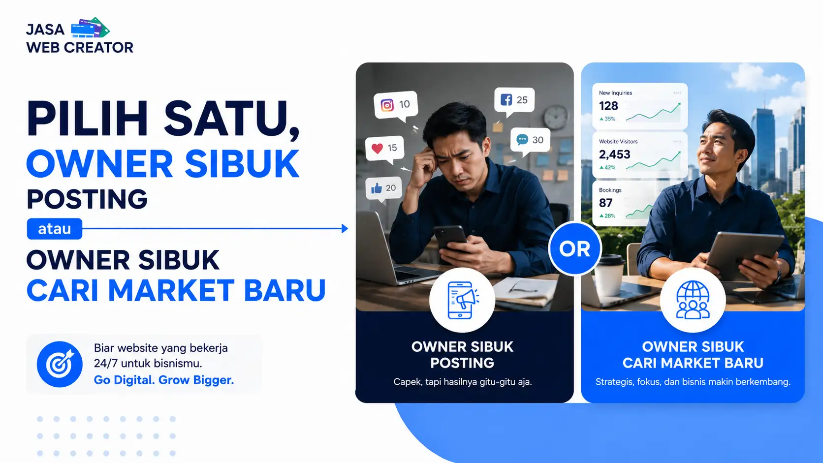 Pilih Satu Owner Sibuk Posting atau Owner Sibuk Cari Market Baru