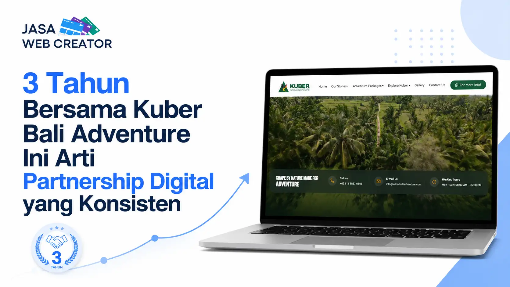 3 Tahun Bersama Kuber Bali Adventure Ini Arti Partnership Digital yang Konsisten